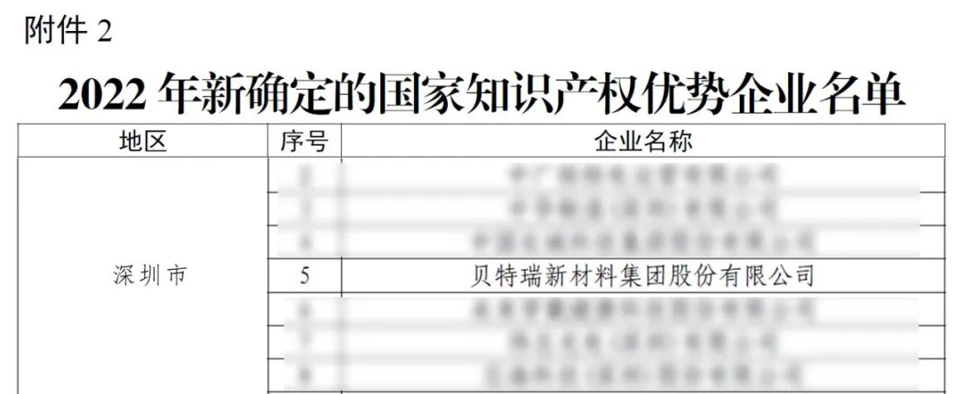 企業微信截圖_20221129104803.png 企業微信截圖_20221129104803.png