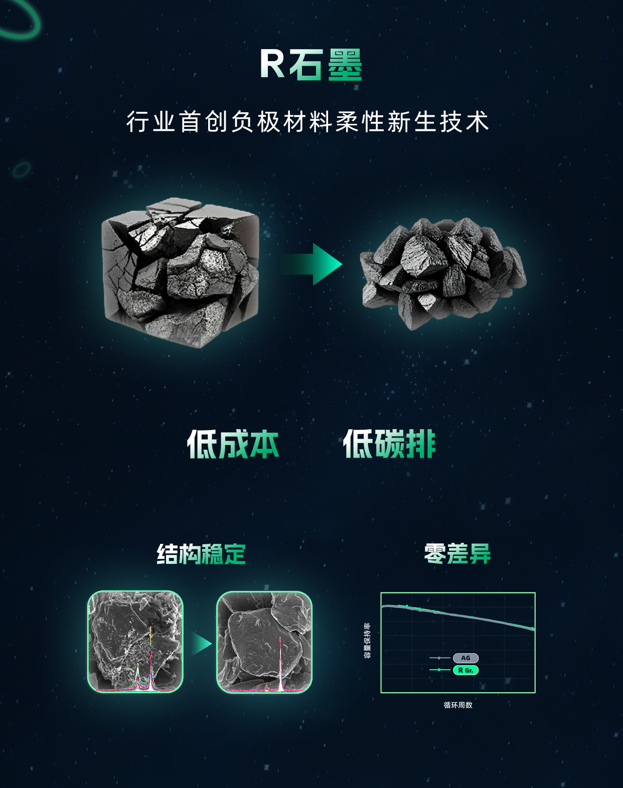 回收長圖_03.png 回收長圖_03.png